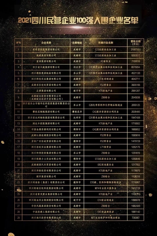 唐时宫廷酒=今日剑南春？营收成谜的剑南春宣传也成谜