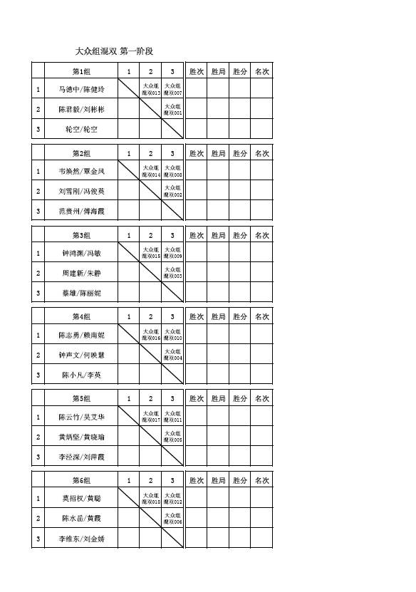 {投注}(2016年羽毛球赛程)