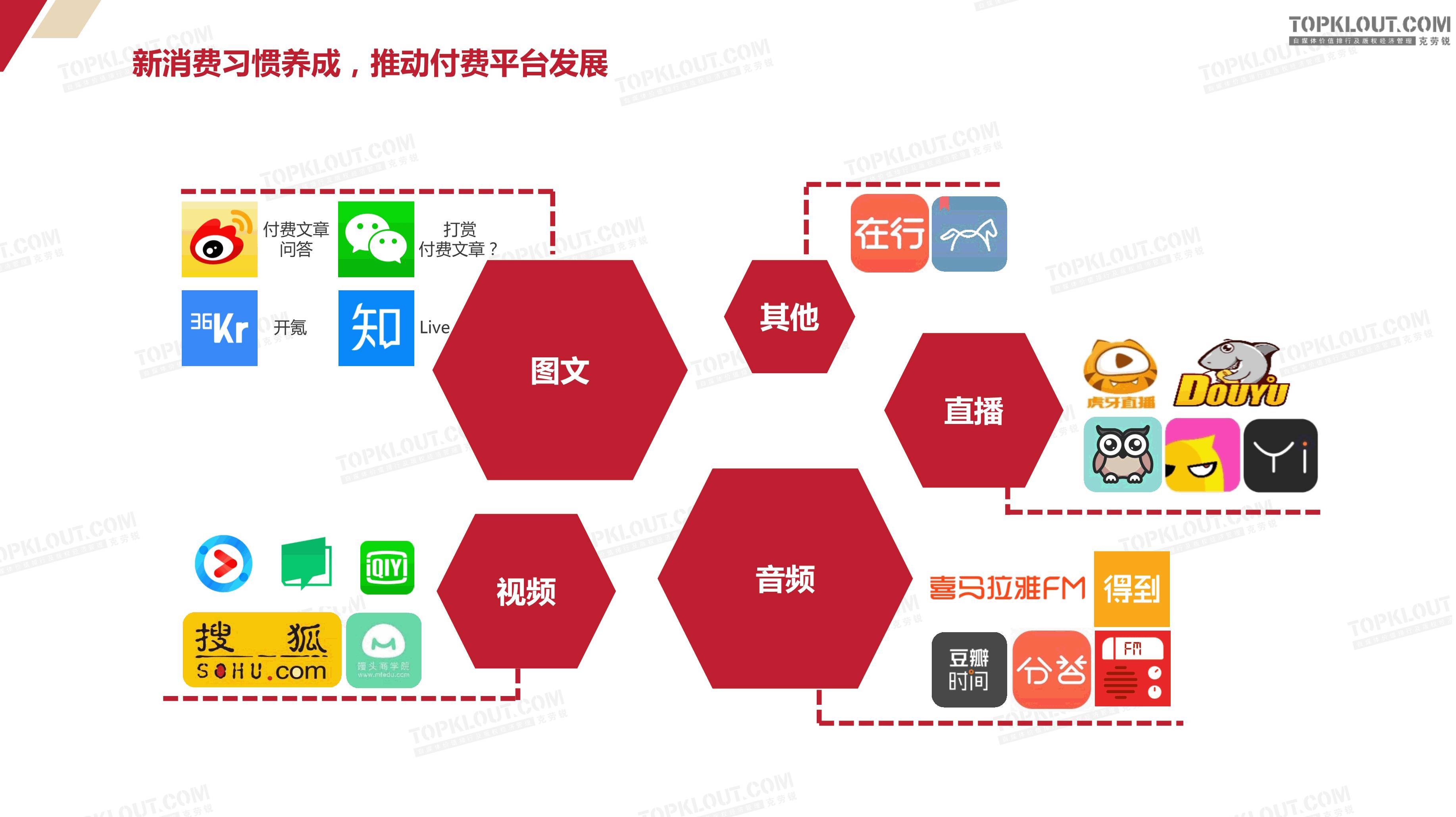 {賭馬}(知识类自媒体怎么做才赚钱) {賭馬}(知识类自媒体怎么做才赚钱)